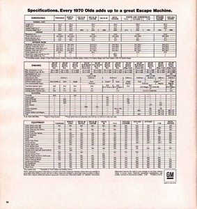 1970 Oldsmobile Full Line Prestige (08-69)-48.jpg